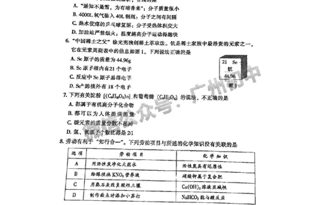 2025越秀区中考一模化学试题_广州九上月考+期中+期末+一模二模+中考真题_广州2025年中考一模_2025年11区中考一模_越秀区