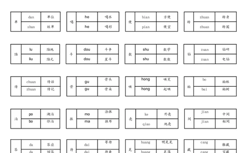 多音字复习_二年级上下册资料_二年级语数英上下册学习资料_3-7-2、小学二年级语文下册_统编、部编、人教（语文全国统一只有一个版）_6、专项练习_字词句子