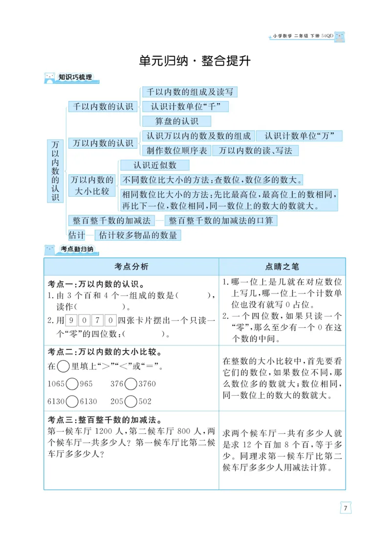 《黄冈名师天天练》数学2年级下册（54QD）_二年级上下册资料_小学二年级学习资料-25年更新版_2-04、小学二年级数学下册_2-4-2、练习题、作业、试题、试卷_青岛54_电子册类