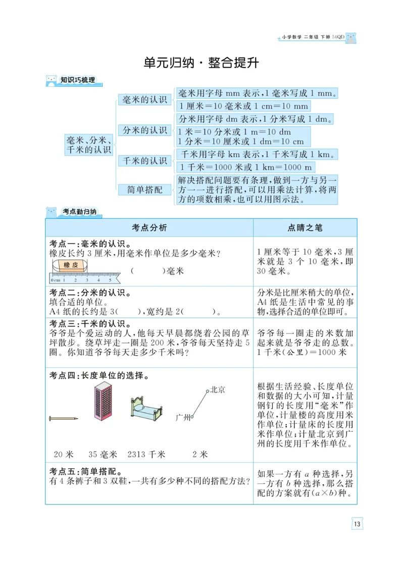 《黄冈名师天天练》数学2年级下册（54QD）_二年级上下册资料_小学二年级学习资料-25年更新版_2-04、小学二年级数学下册_2-4-2、练习题、作业、试题、试卷_青岛54_电子册类