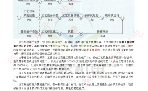 25年案例专题36-41空白教材案例改编_2026年一级建造师_2026年一建机电_2025年一建机电SVIP_02-基础精讲✿高端面授✿深度强化_30-机电《全系VIP班》劲松SMR_07.案例专题