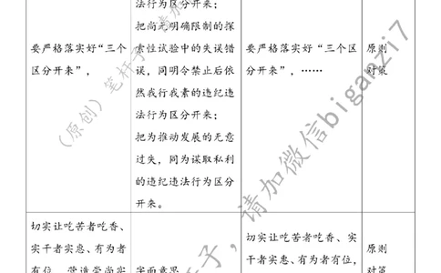 0123---标注白-以严管厚爱，铸奋进干部队伍公众号：叛逆小樱桃_2026考公资料_（57）申论材料_00、笔杆子晨读材料_2025笔杆子晨读_1月