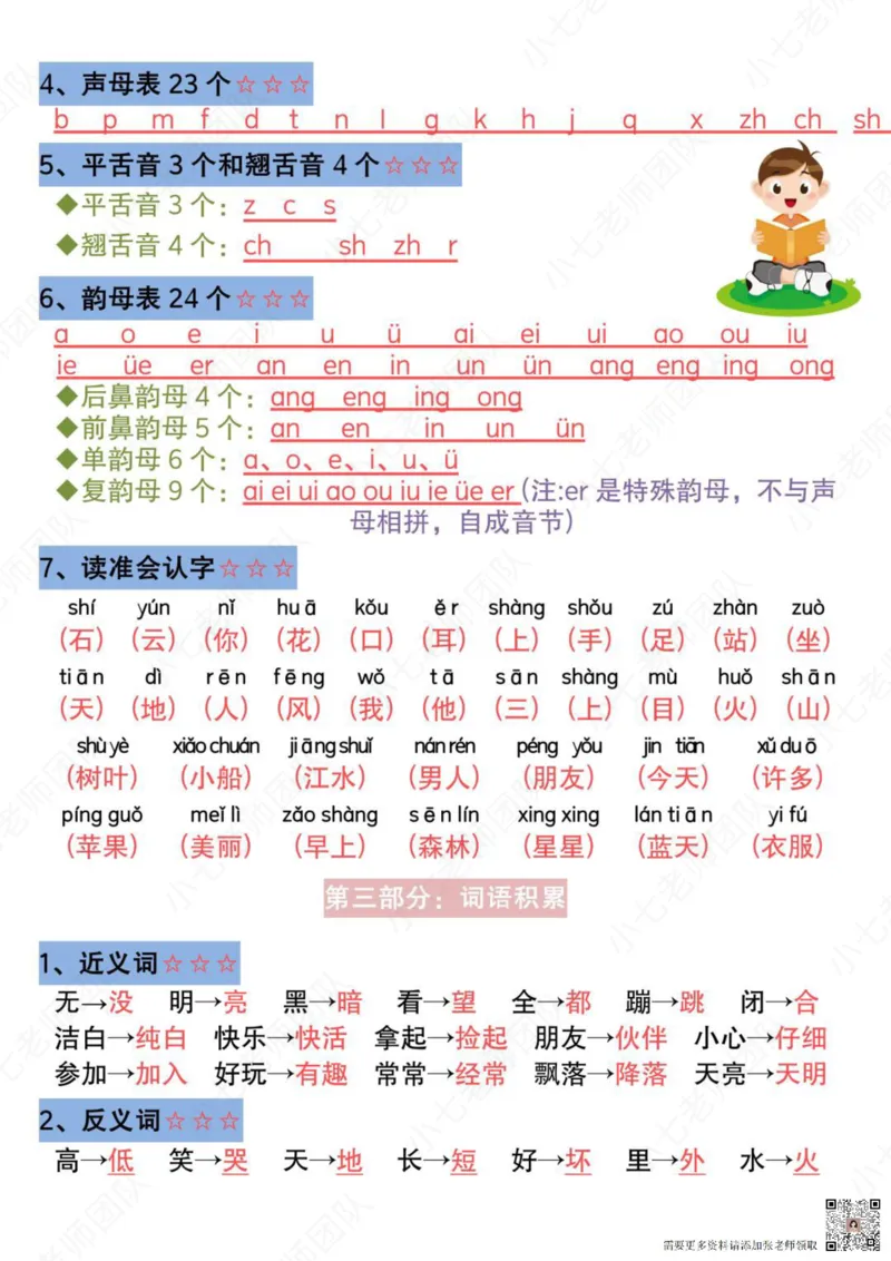 一年级语文上册高频考点总结_一年级上下册资料_一年级上册小红书同款资料_一年级(1)