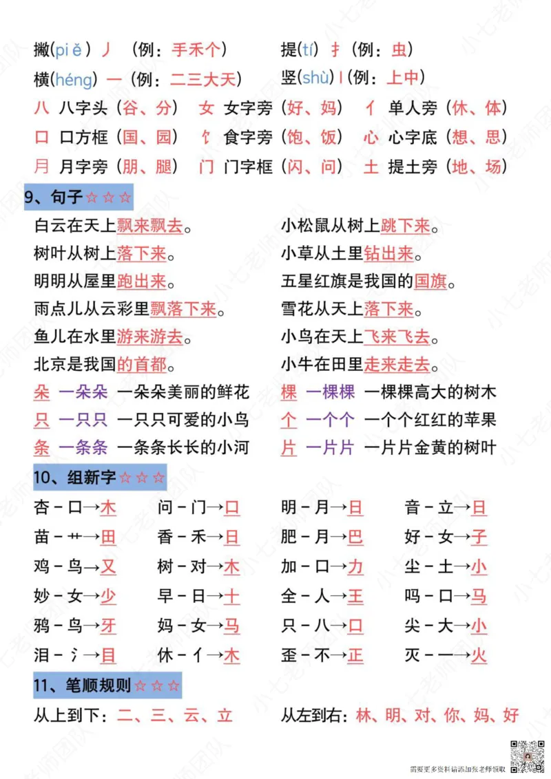 一年级语文上册高频考点总结_一年级上下册资料_一年级上册小红书同款资料_一年级(1)