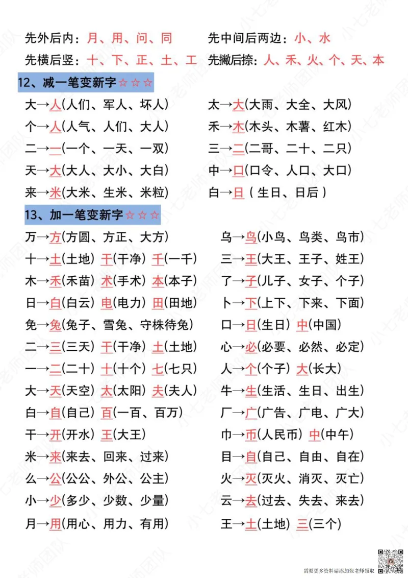 一年级语文上册高频考点总结_一年级上下册资料_一年级上册小红书同款资料_一年级(1)