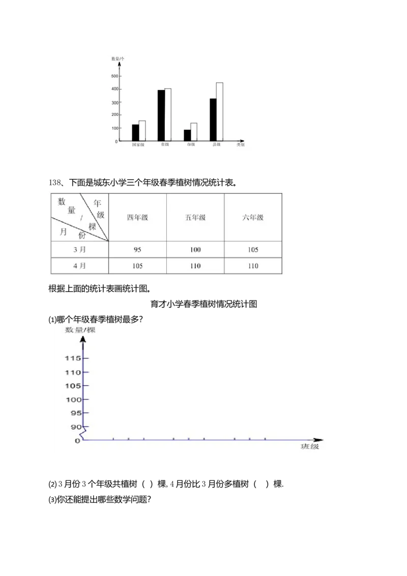 小学四年级上册数学应用题练习（69页)_小学数学母题大全一二三四五六年级上下册一题多解题母题解_练习题大全_赠送-4年级复习应用题资料