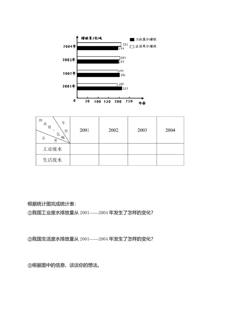 小学四年级上册数学应用题练习（69页)_小学数学母题大全一二三四五六年级上下册一题多解题母题解_练习题大全_赠送-4年级复习应用题资料
