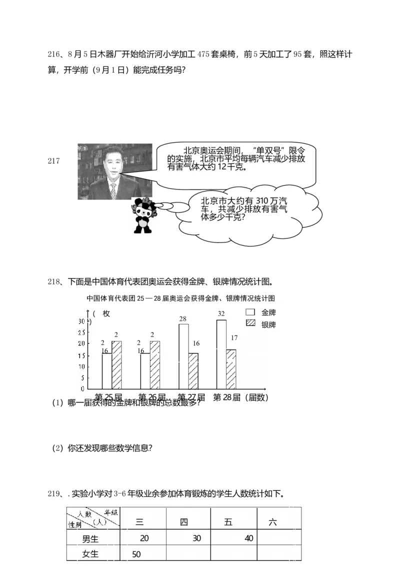 小学四年级上册数学应用题练习（69页)_小学数学母题大全一二三四五六年级上下册一题多解题母题解_练习题大全_赠送-4年级复习应用题资料