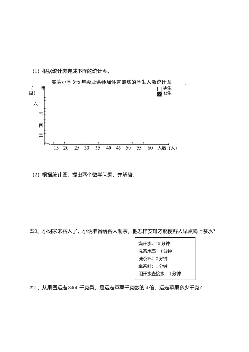 小学四年级上册数学应用题练习（69页)_小学数学母题大全一二三四五六年级上下册一题多解题母题解_练习题大全_赠送-4年级复习应用题资料