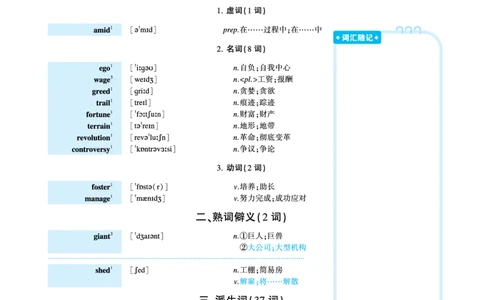 第三部分商业经济（第一板块必考词）_考研英语真题_考研英语（二）历年真题_单词资料_英语二黄皮书词汇电子版（语境例句版）