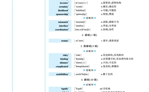 第三部分商业经济（第一板块必考词）_考研英语真题_考研英语（二）历年真题_单词资料_英语二黄皮书词汇电子版（语境例句版）