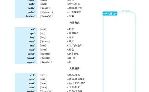 第三部分商业经济（第一板块必考词）_考研英语真题_考研英语（二）历年真题_单词资料_英语二黄皮书词汇电子版（语境例句版）