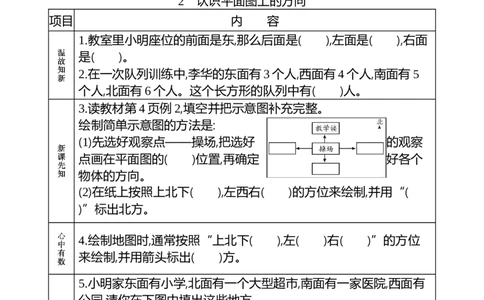 小学三年级下册（三下）人教版数学《课前预习单》_三年级上下册资料_小学三年级学习资料-25年更新版_3-04、小学三年级数学下册_3-4-1、复习、知识点、归纳汇总_人教版