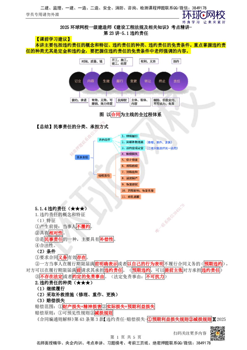 26.第23讲-51违约责任_2026年一建法规_2025年一建法规SVIP_02-基础精讲✿高端面授✿深度强化_21-法规《考点精讲班》王丽雪、安国庆HQ_王丽雪