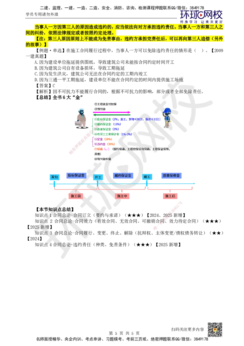 26.第23讲-51违约责任_2026年一建法规_2025年一建法规SVIP_02-基础精讲✿高端面授✿深度强化_21-法规《考点精讲班》王丽雪、安国庆HQ_王丽雪