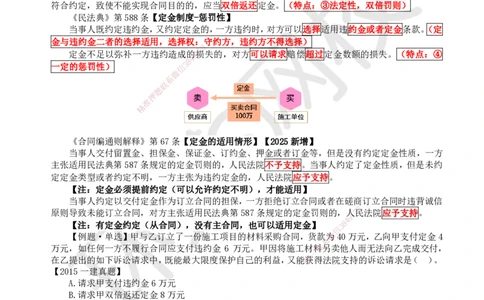26.第23讲-51违约责任_2026年一建法规_2025年一建法规SVIP_02-基础精讲✿高端面授✿深度强化_21-法规《考点精讲班》王丽雪、安国庆HQ_王丽雪