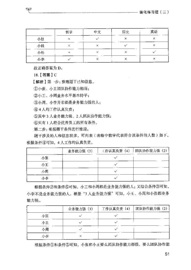 03强化练习题（广东版）下册_2026考公资料_（10）粉笔_2025粉笔国考省考980（课＋笔记）_粉笔980（25多省）_52025FB广东省考980系统班_0.2025年广东26本图书