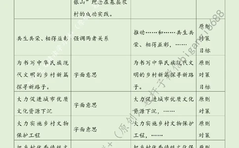 0226---标注绿-丰富文化生活赋能乡村振兴_2026考公资料_（57）申论材料_00、笔杆子晨读材料_2024笔杆子晨读_笔杆子2月时政_0226丰富文化生活赋能乡村振兴