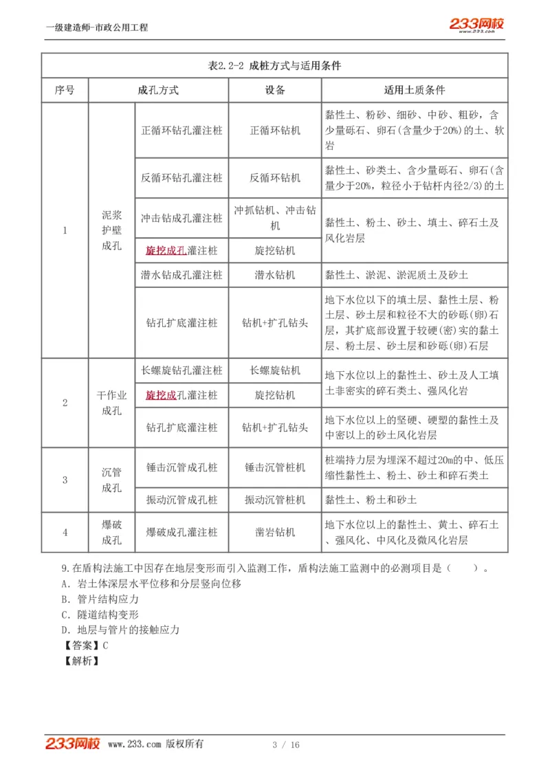 1-2_2026年一级建造师_2026年一建市政_2025年一建市政SVIP_03-习题精析✿实战特训✿模考通关_40-市政《模考金题班》凌萍萍233