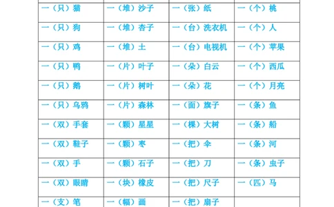 小学一年级上册量词和反义词_一年级上下册资料_小学一年级学习资料-25年更新版_1-01、小学一年级语文上册_01、知识汇总