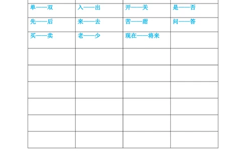 小学一年级上册量词和反义词_一年级上下册资料_小学一年级学习资料-25年更新版_1-01、小学一年级语文上册_01、知识汇总