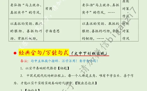 0122---标注绿-以实干奏响时代强音_2026考公资料_（57）申论材料_00、笔杆子晨读材料_2025笔杆子晨读_1月