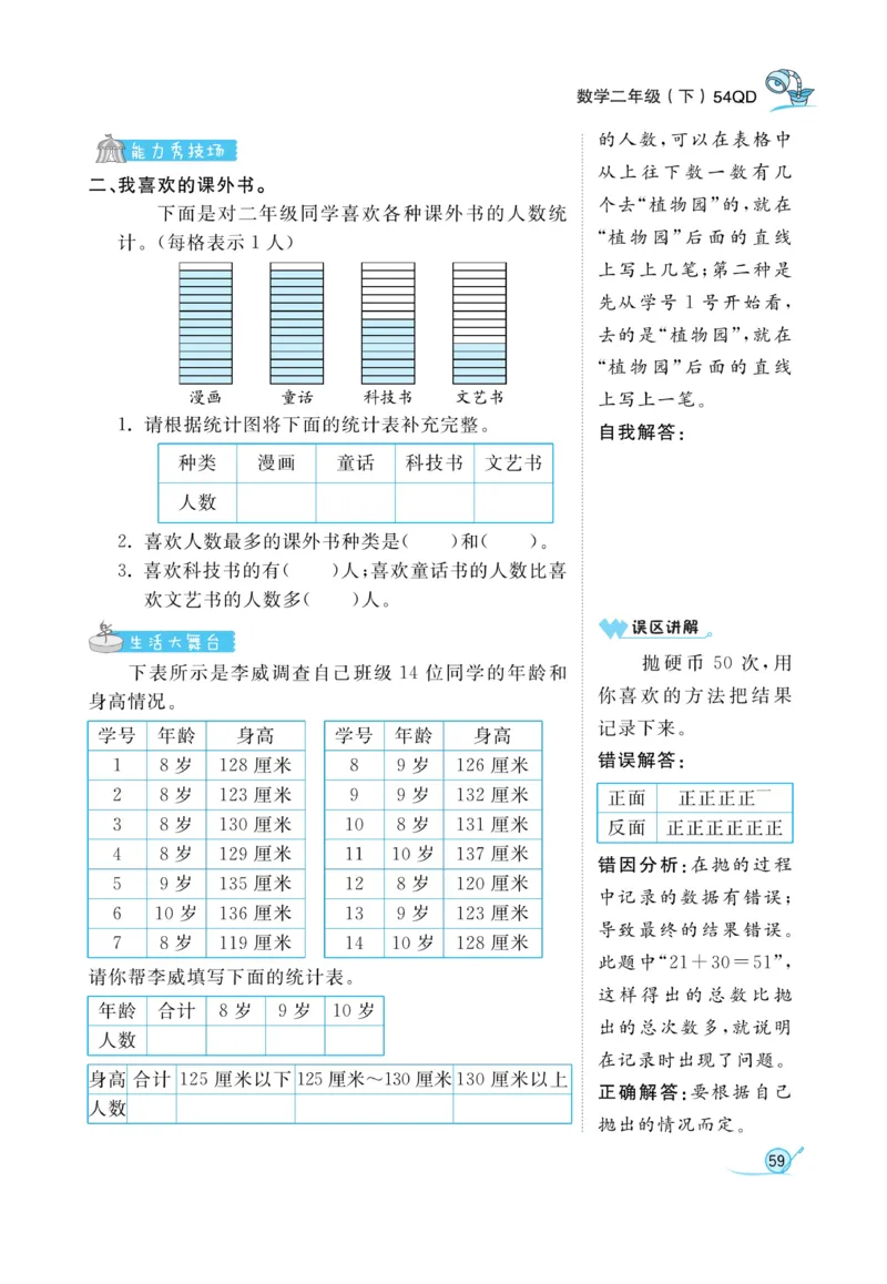 《黄冈冠军课课练数学》数学2年级下册（54QD）_二年级上下册资料_小学二年级学习资料-25年更新版_2-04、小学二年级数学下册_2-4-2、练习题、作业、试题、试卷_青岛54_电子册类