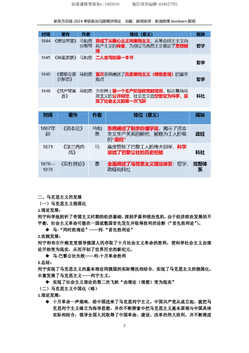 00.文字版讲义（方便打印）原导论_2026考公资料_（49）政治理论合集_政治理论合集_2025考研政治_10.新东方_03.基础精讲_02.马原_00.课堂笔记