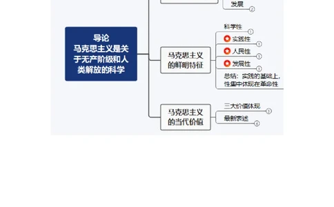 00.文字版讲义（方便打印）原导论_2026考公资料_（49）政治理论合集_政治理论合集_2025考研政治_10.新东方_03.基础精讲_02.马原_00.课堂笔记