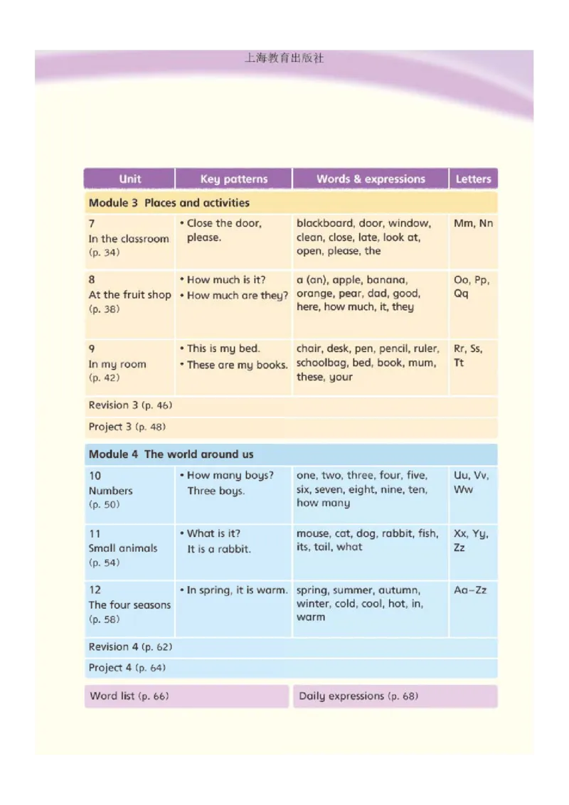 义务教育教科书&middot;英语（沪教版三起）三年级上册_三年级上下册资料_小学三年级学习资料-25年更新版_3-05、小学三年级英语上册_3-5-3、电子教材、课本