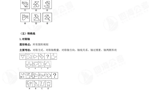四海龙飞2024年上半年事业单位图推刷题冲刺班课程讲义（A4-44P）_2026考公资料_（01）花生十三_（02）龙飞_2025龙飞资料_事业单位2024龙飞事业编图推刷题冲刺课_讲义