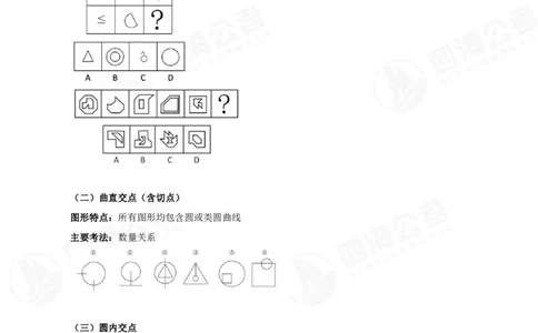 四海龙飞2024年上半年事业单位图推刷题冲刺班课程讲义（A4-44P）_2026考公资料_（01）花生十三_（02）龙飞_2025龙飞资料_事业单位2024龙飞事业编图推刷题冲刺课_讲义