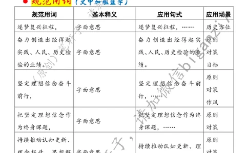 0110---标注白-在接续奋斗中砥砺前行_2026考公资料_（57）申论材料_00、笔杆子晨读材料_2025笔杆子晨读_1月