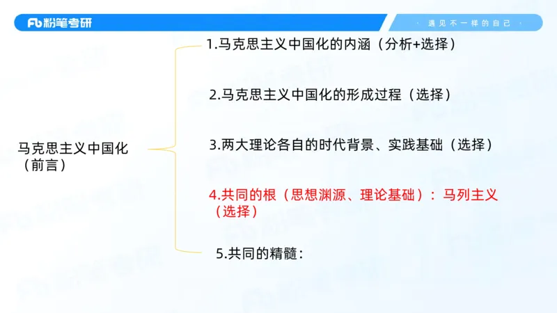 02.25毛中特基础课2_2026考公资料_（49）政治理论合集_政治理论合集_2025考研政治_09.粉笔_02.基础阶段_00.讲义