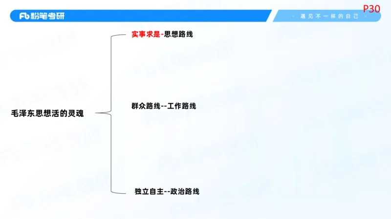 02.25毛中特基础课2_2026考公资料_（49）政治理论合集_政治理论合集_2025考研政治_09.粉笔_02.基础阶段_00.讲义