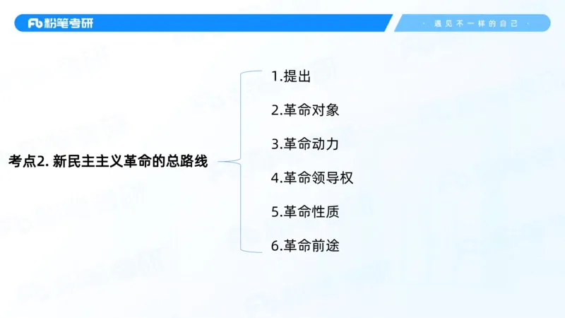02.25毛中特基础课2_2026考公资料_（49）政治理论合集_政治理论合集_2025考研政治_09.粉笔_02.基础阶段_00.讲义