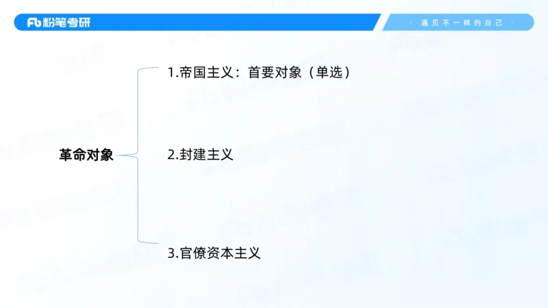 02.25毛中特基础课2_2026考公资料_（49）政治理论合集_政治理论合集_2025考研政治_09.粉笔_02.基础阶段_00.讲义