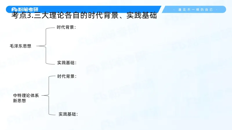 02.25毛中特基础课2_2026考公资料_（49）政治理论合集_政治理论合集_2025考研政治_09.粉笔_02.基础阶段_00.讲义