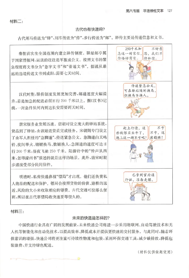 小语阅读80篇五年级_26版一本小学语文阅读真题80篇1-6级_26版一本小学语文阅读真题80篇-5年级