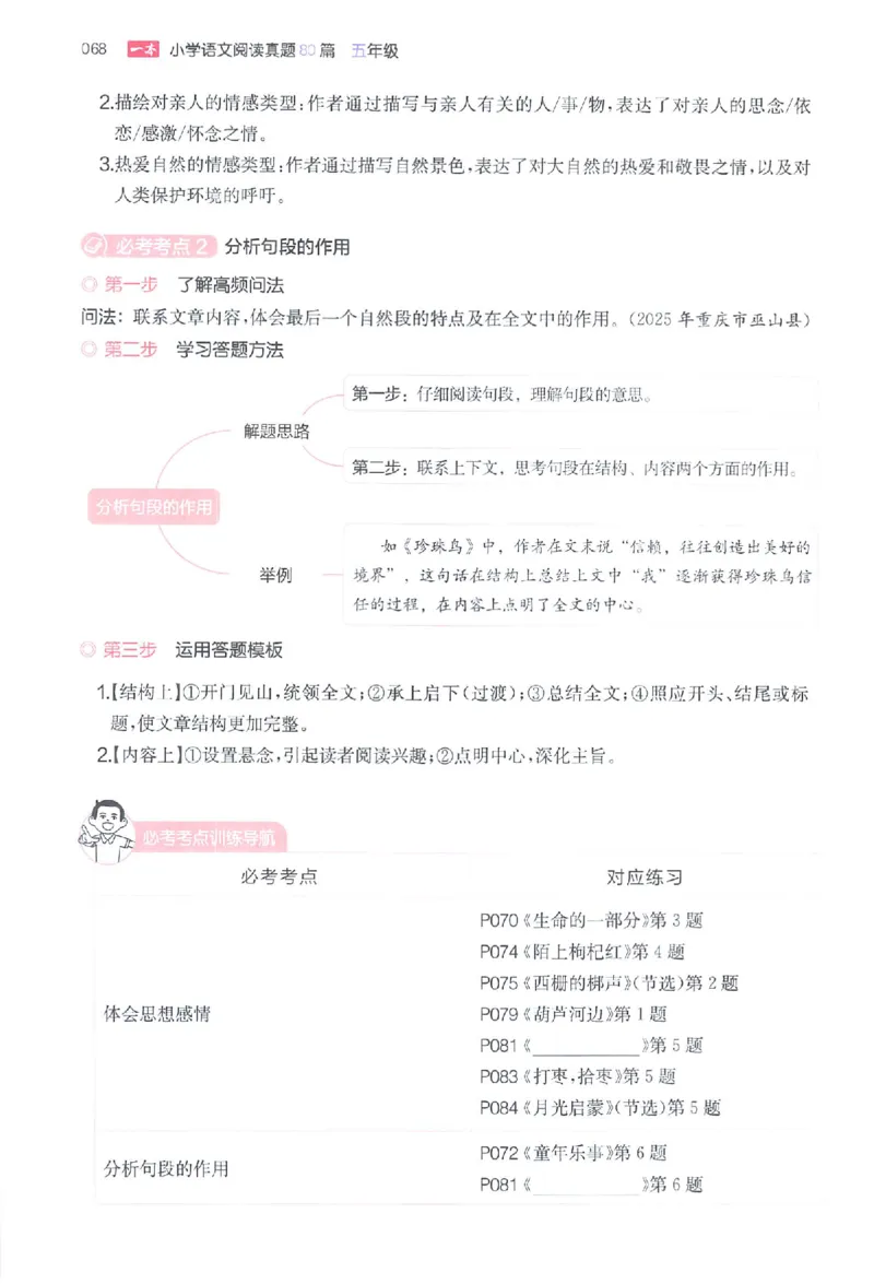 小语阅读80篇五年级_26版一本小学语文阅读真题80篇1-6级_26版一本小学语文阅读真题80篇-5年级