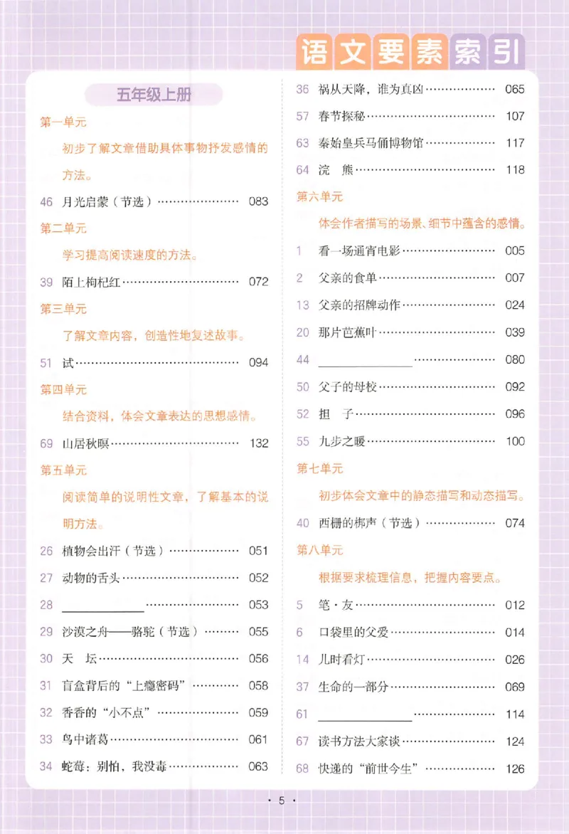 小语阅读80篇五年级_26版一本小学语文阅读真题80篇1-6级_26版一本小学语文阅读真题80篇-5年级