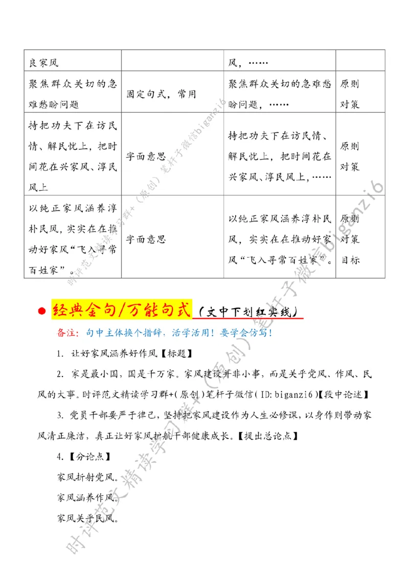 0120---标注白-让好家风涵养好作风_2026考公资料_（57）申论材料_00、笔杆子晨读材料_2024笔杆子晨读_笔杆子1月时政