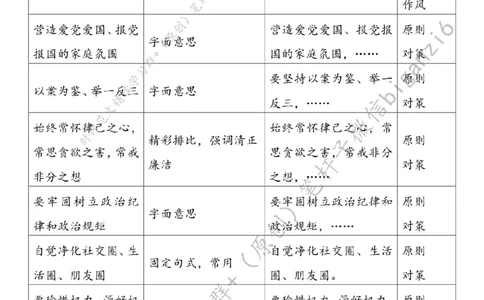 0120---标注白-让好家风涵养好作风_2026考公资料_（57）申论材料_00、笔杆子晨读材料_2024笔杆子晨读_笔杆子1月时政