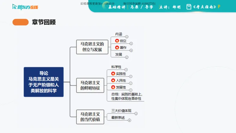 00.马原基础精讲导论课件_2026考公资料_（49）政治理论合集_政治理论合集_2025考研政治_10.新东方_03.基础精讲_02.马原_00.课堂笔记