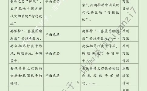 0116---标注绿-&ldquo;扬帆起航&rdquo;推动中国式现代化&ldquo;行稳致远&rdquo;_2026考公资料_（57）申论材料_00、笔杆子晨读材料_2025笔杆子晨读_1月