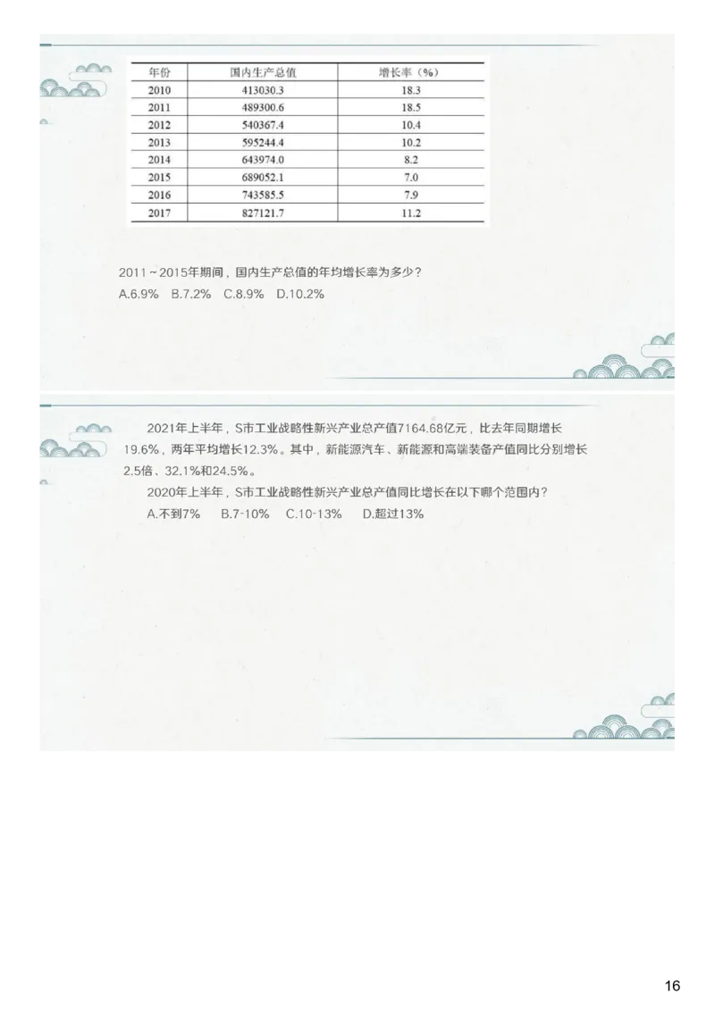 (1.1.9)--第九课-年均变化_2026考公资料_（12）小p公考_行测2026小P公考数资判系统班_资料分析_1.讲义_{1}--课堂课件PDF