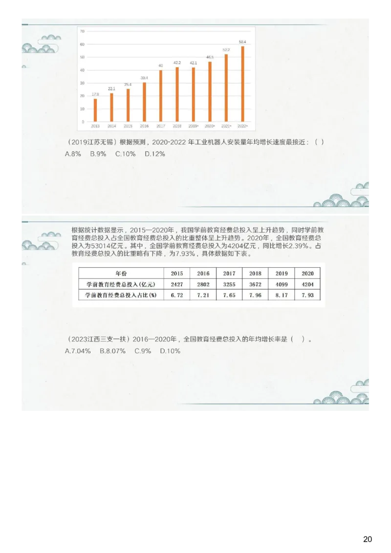 (1.1.9)--第九课-年均变化_2026考公资料_（12）小p公考_行测2026小P公考数资判系统班_资料分析_1.讲义_{1}--课堂课件PDF