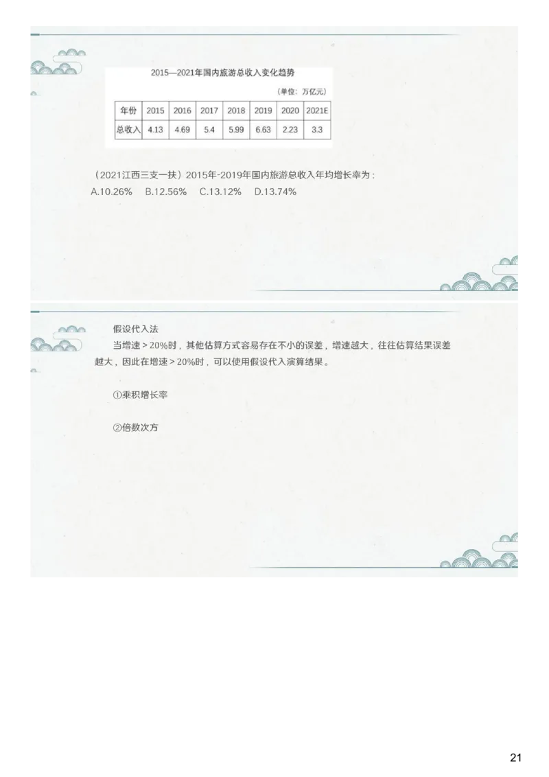 (1.1.9)--第九课-年均变化_2026考公资料_（12）小p公考_行测2026小P公考数资判系统班_资料分析_1.讲义_{1}--课堂课件PDF