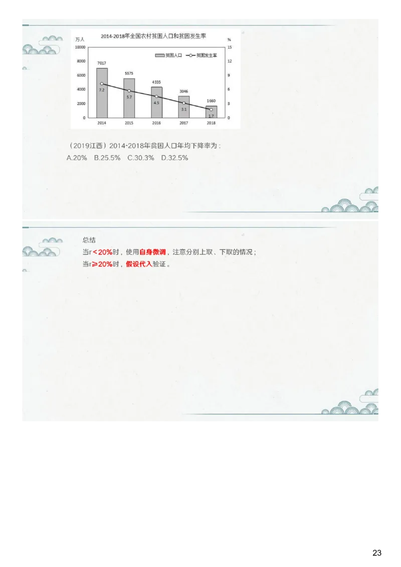 (1.1.9)--第九课-年均变化_2026考公资料_（12）小p公考_行测2026小P公考数资判系统班_资料分析_1.讲义_{1}--课堂课件PDF
