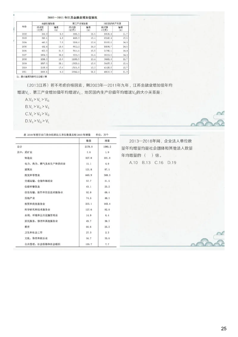 (1.1.9)--第九课-年均变化_2026考公资料_（12）小p公考_行测2026小P公考数资判系统班_资料分析_1.讲义_{1}--课堂课件PDF